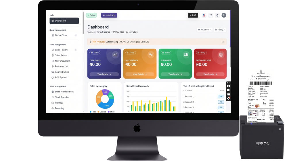RetailPoint business management software dashboard