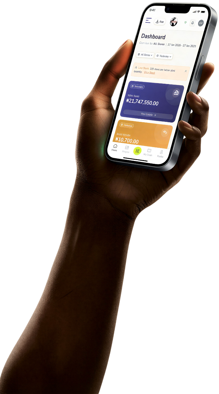 RetailPoint POS Dashboard on Laptop and Mobile
